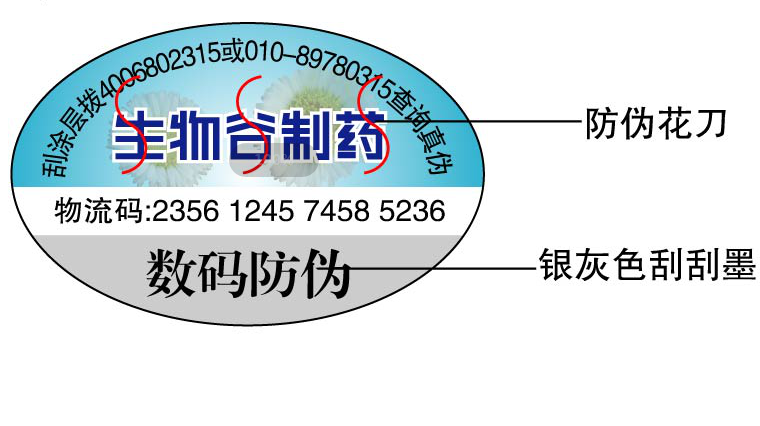 電碼防偽標簽是什么 怎么做?