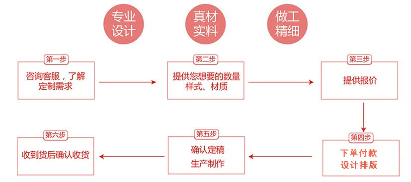 廣州防偽標簽制作