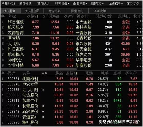 蝗災(zāi)來(lái)襲，農(nóng)藥獸藥防偽溯源面臨機(jī)遇和挑戰(zhàn)