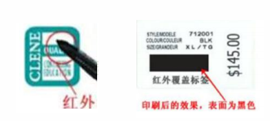 紅外隱形防偽油墨適用票據(jù)、商標(biāo)、證券防偽印刷，