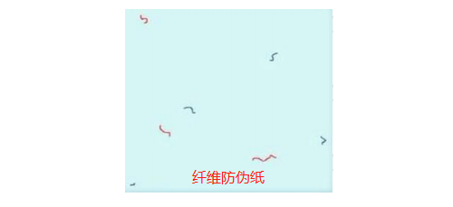 纖維防偽紙報(bào)價(jià)，纖維防偽紙哪家好？