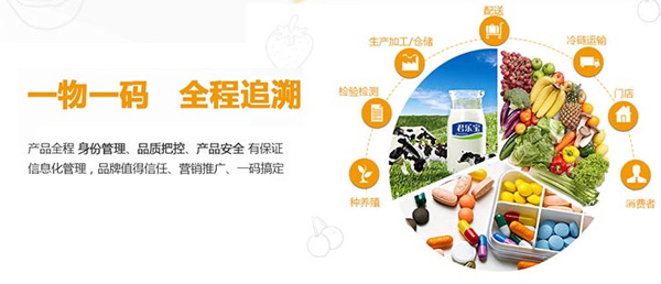 食用油一物一碼系統(tǒng)如何產(chǎn)品防偽？