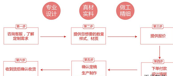 黛萊美防偽標簽技術(shù)方案