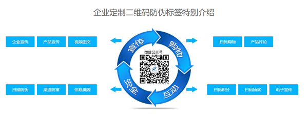 產(chǎn)品防偽標簽重要嗎？產(chǎn)品防偽標簽有什么優(yōu)勢？