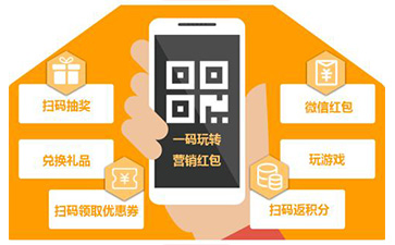二維碼營(yíng)銷系統(tǒng)可以帶來(lái)哪些功能特點(diǎn)?