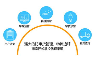 如何實現(xiàn)二維碼防偽防竄貨?可以帶來哪些優(yōu)勢特點?